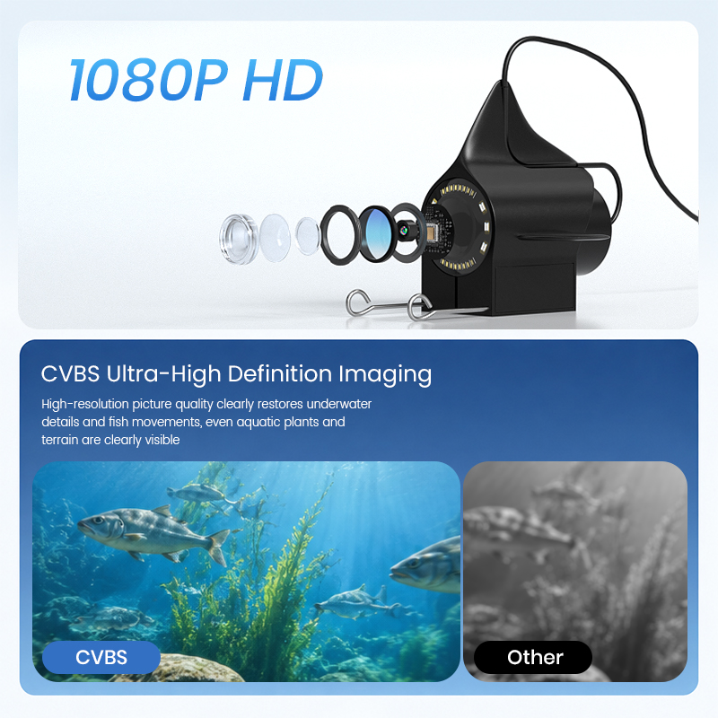 Underwater Fishing Camera 4.3’ - Fish Finder Portable ulasan dan harga