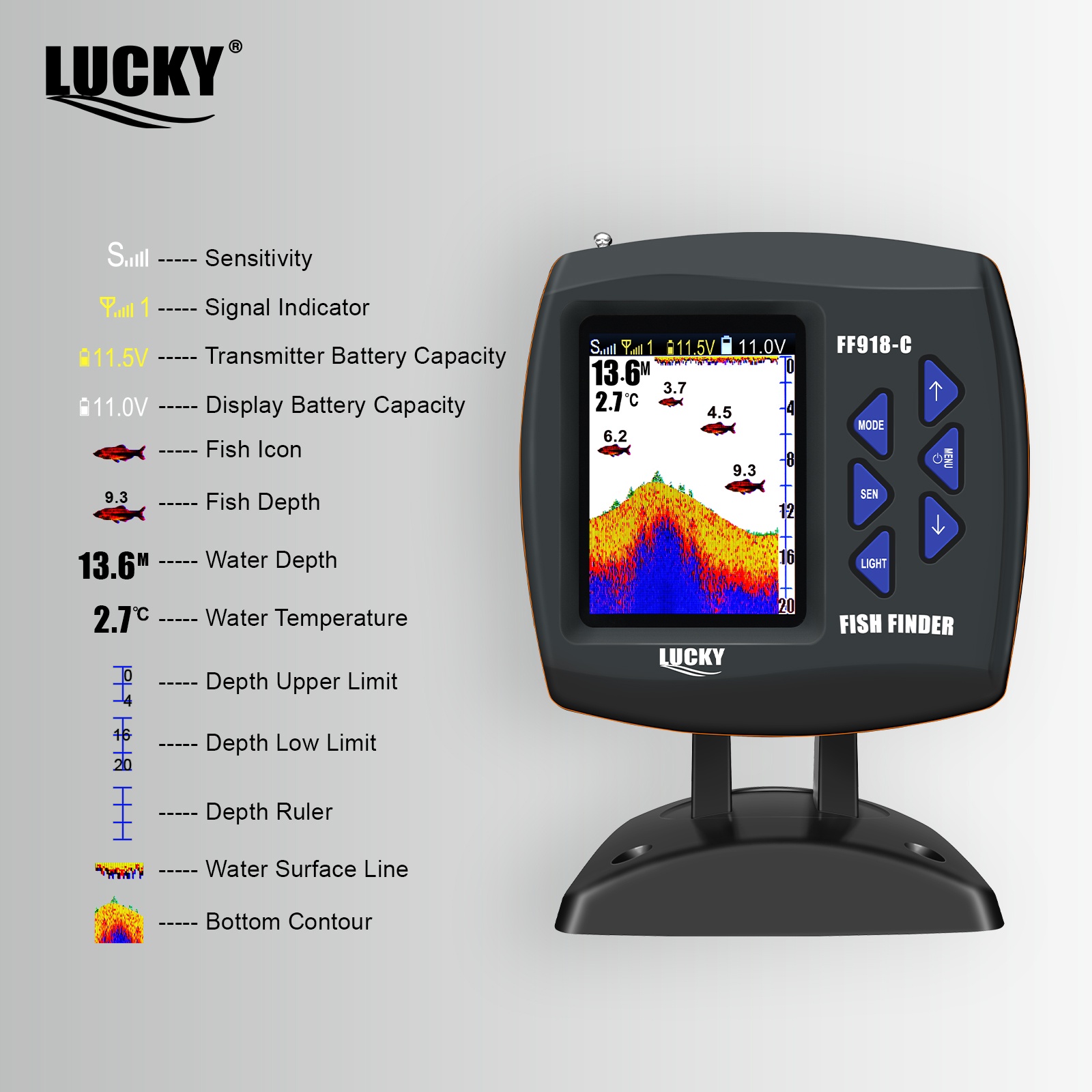 Lucky FF918 Wireless Remote Co - Fish Finder Portable ulasan dan harga