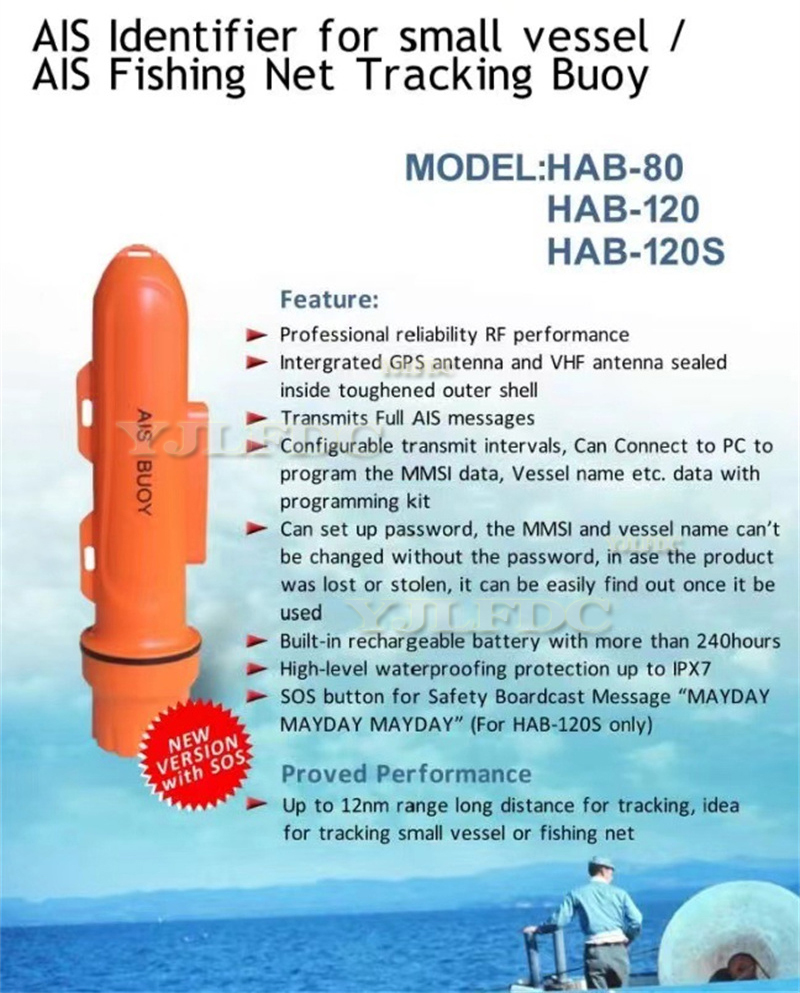 HAB-120S Fishing buoy Meter Se - Fishing Gps ulasan dan harga
