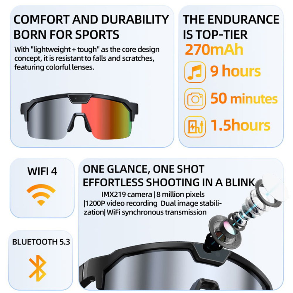 AI Smart Cycling Glasses Men W - Fishing Camera ulasan dan harga